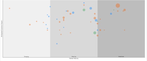 becoreming-data-driven-img